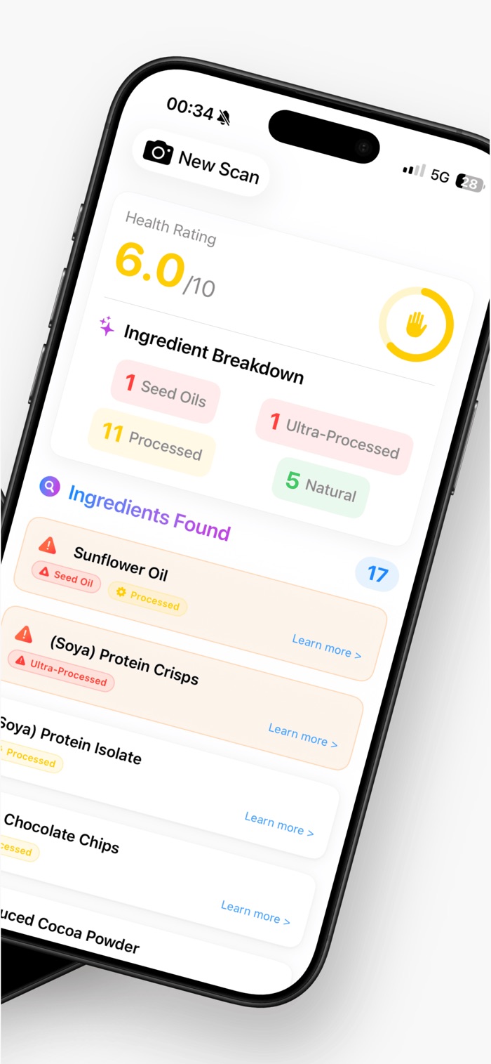 Health rating and ingredient breakdown
